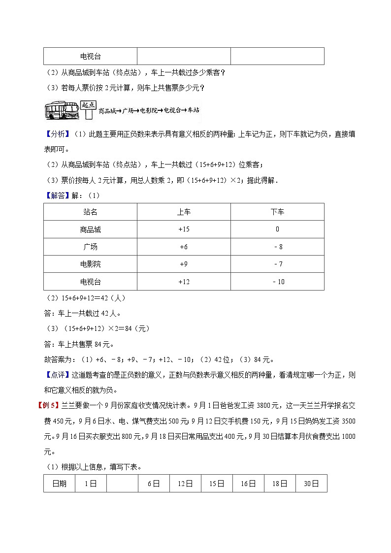 【暑假预习】小学五年级苏教版数学上册暑假预习讲义(知识点+例题+练习):第1单元 负数的初步认识(含解析)03