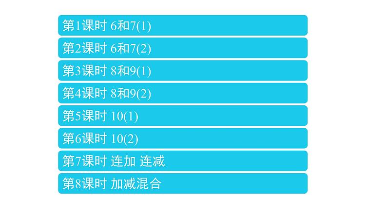 5_6~10的认识和加减法课件PPT02