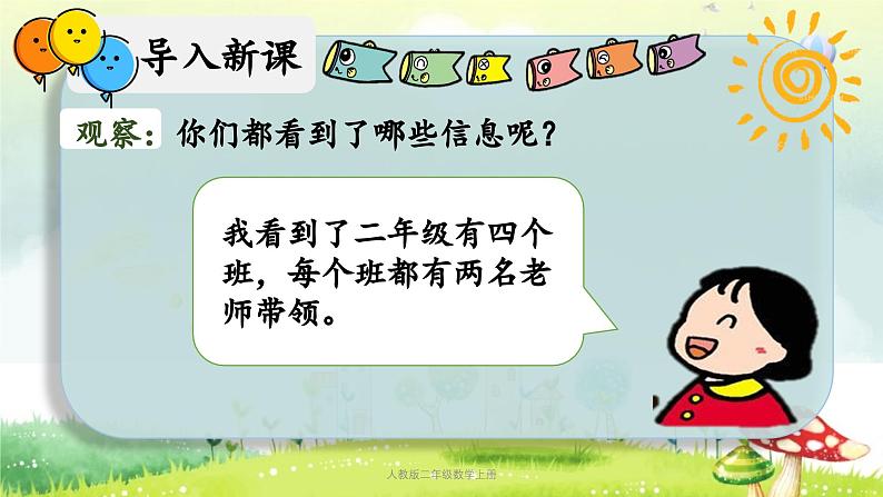 【核心素养】人教版小学数学二年级上册2.1100以内的加减法(二)(不进位加法) 课件+教案(含教学反思)04