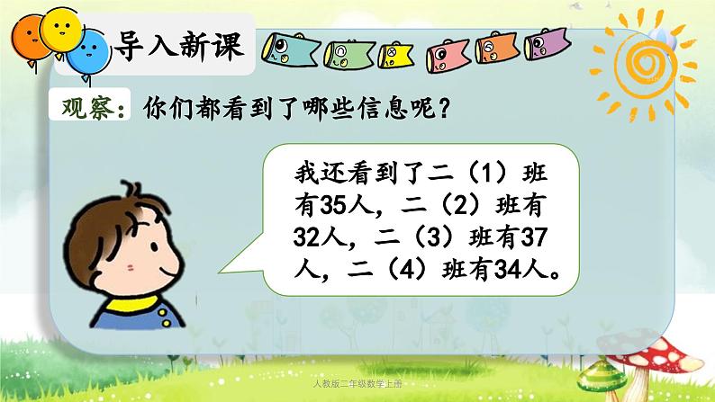 【核心素养】人教版小学数学二年级上册2.1100以内的加减法(二)(不进位加法) 课件+教案(含教学反思)05