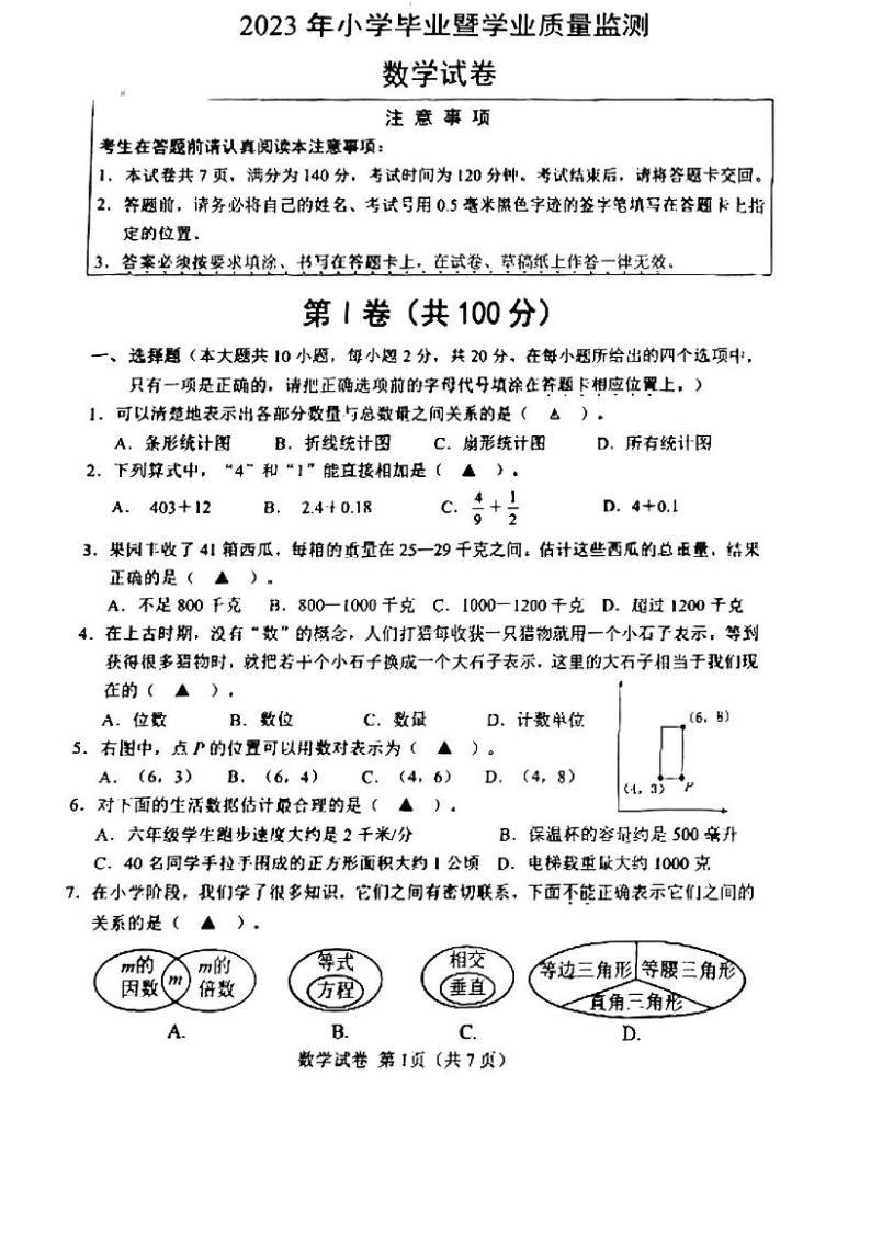江苏省南通市2022-2023学年六年级下学期期末（毕业考）数学试题01