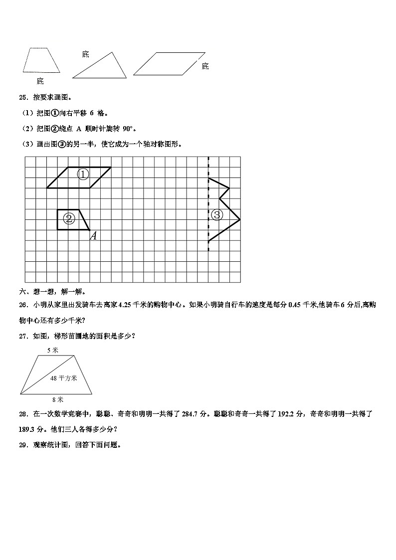 2023年云南省怒江傈僳族自治州兰坪白族普米族自治县四年级数学第二学期期末质量跟踪监视模拟试题含解析第3页