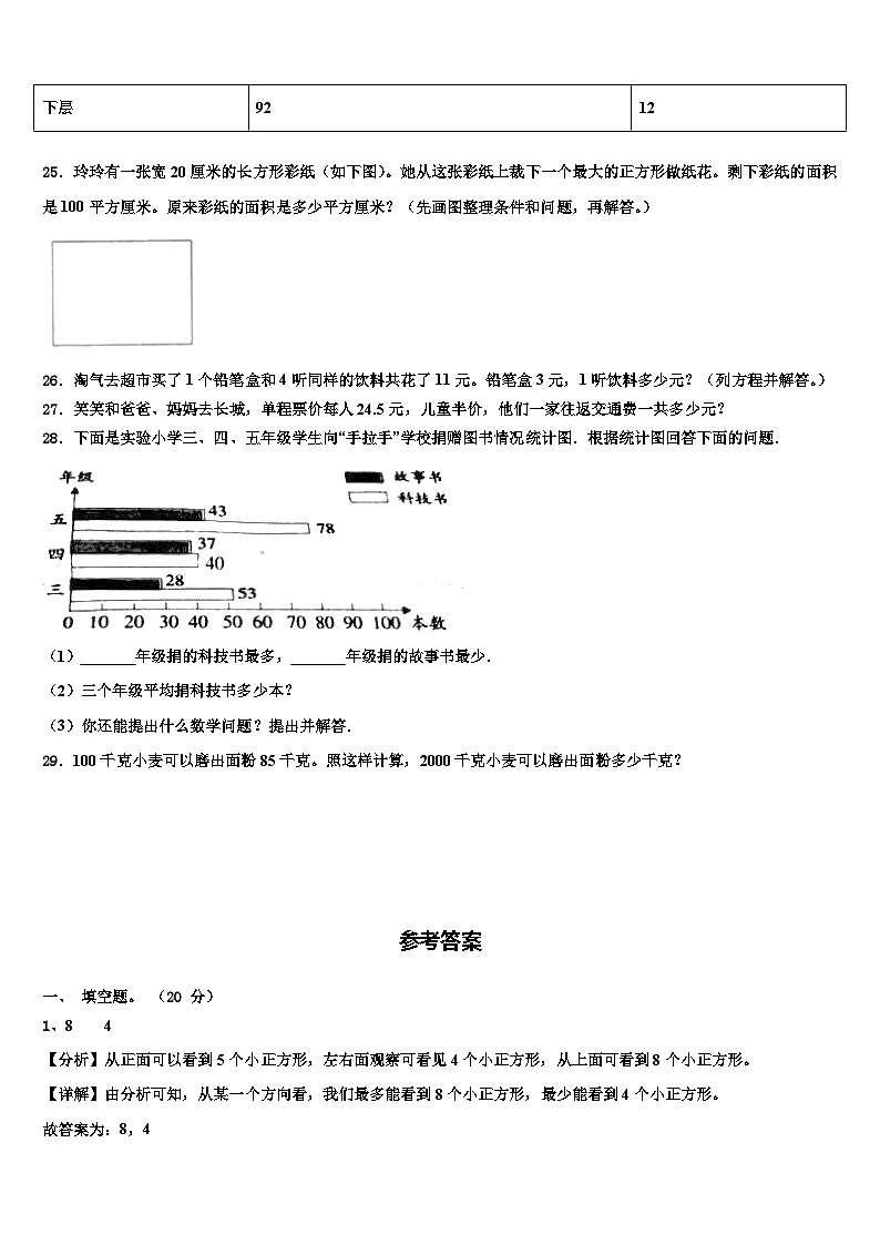 2023年云南省怒江傈僳族自治州数学四年级第二学期期末预测试题含解析第3页
