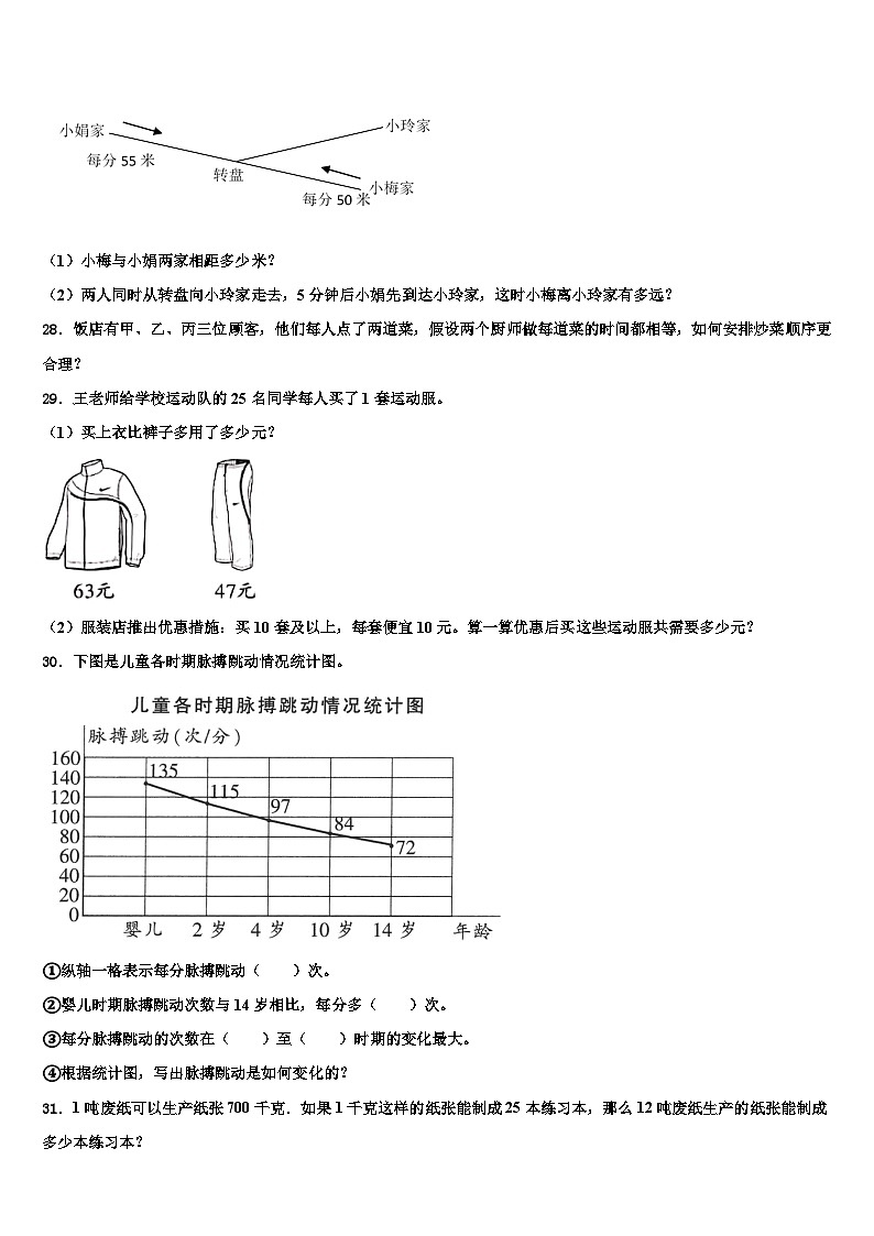 2023年安康市紫阳县数学四年级第二学期期末学业质量监测模拟试题含解析03