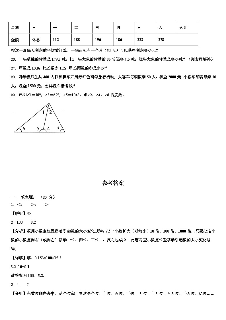 2023年山东省菏泽市开发区四年级数学第二学期期末综合测试试题含解析第3页