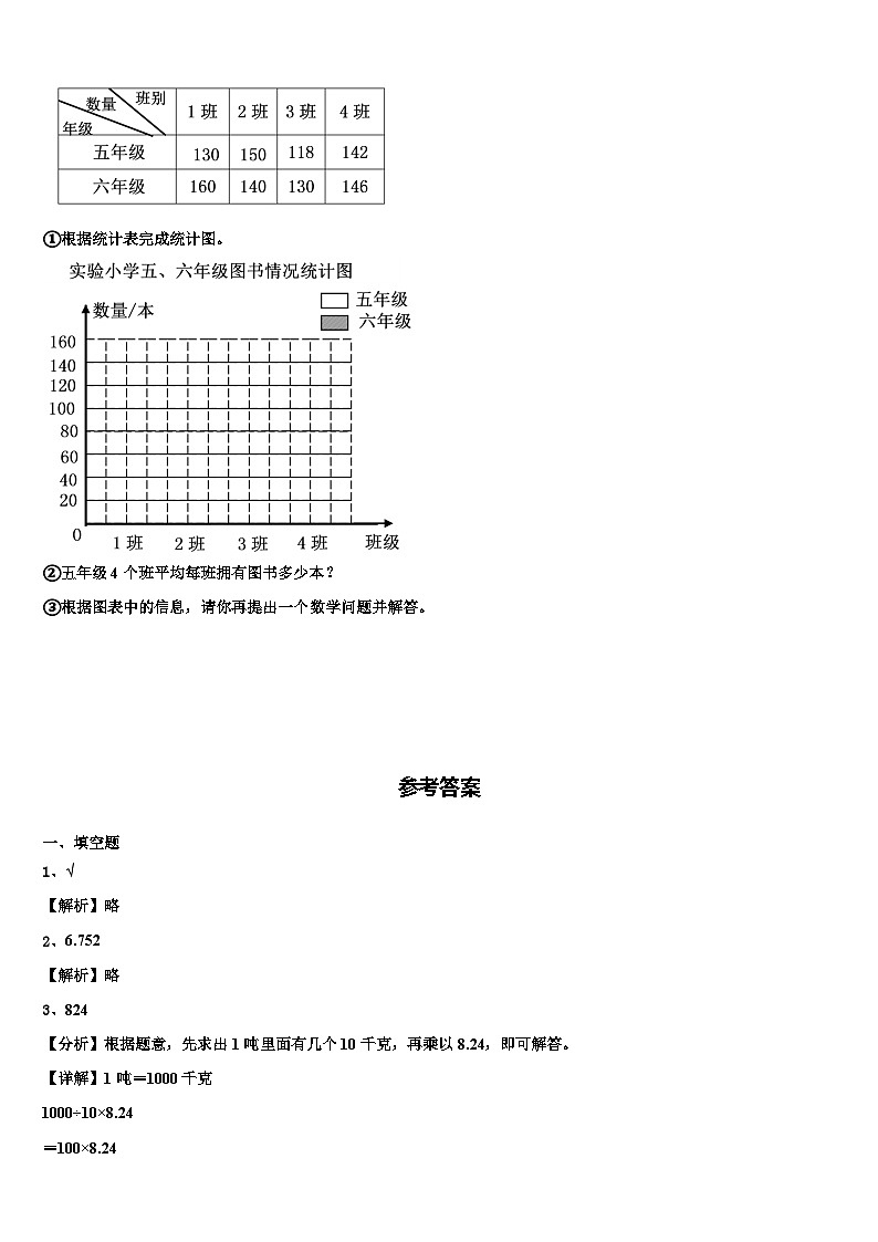 2023年河南洛阳偃师市四年级数学第二学期期末学业水平测试试题含解析第3页