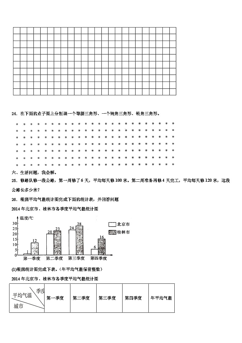 2023年河南省濮阳市四年级数学第二学期期末学业质量监测模拟试题含解析第3页
