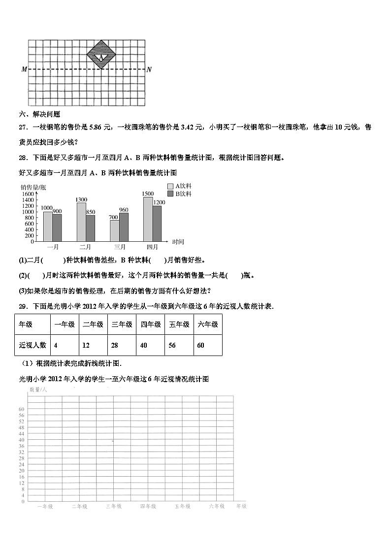 2023年河南省周口市扶沟县四年级数学第二学期期末学业水平测试模拟试题含解析第3页