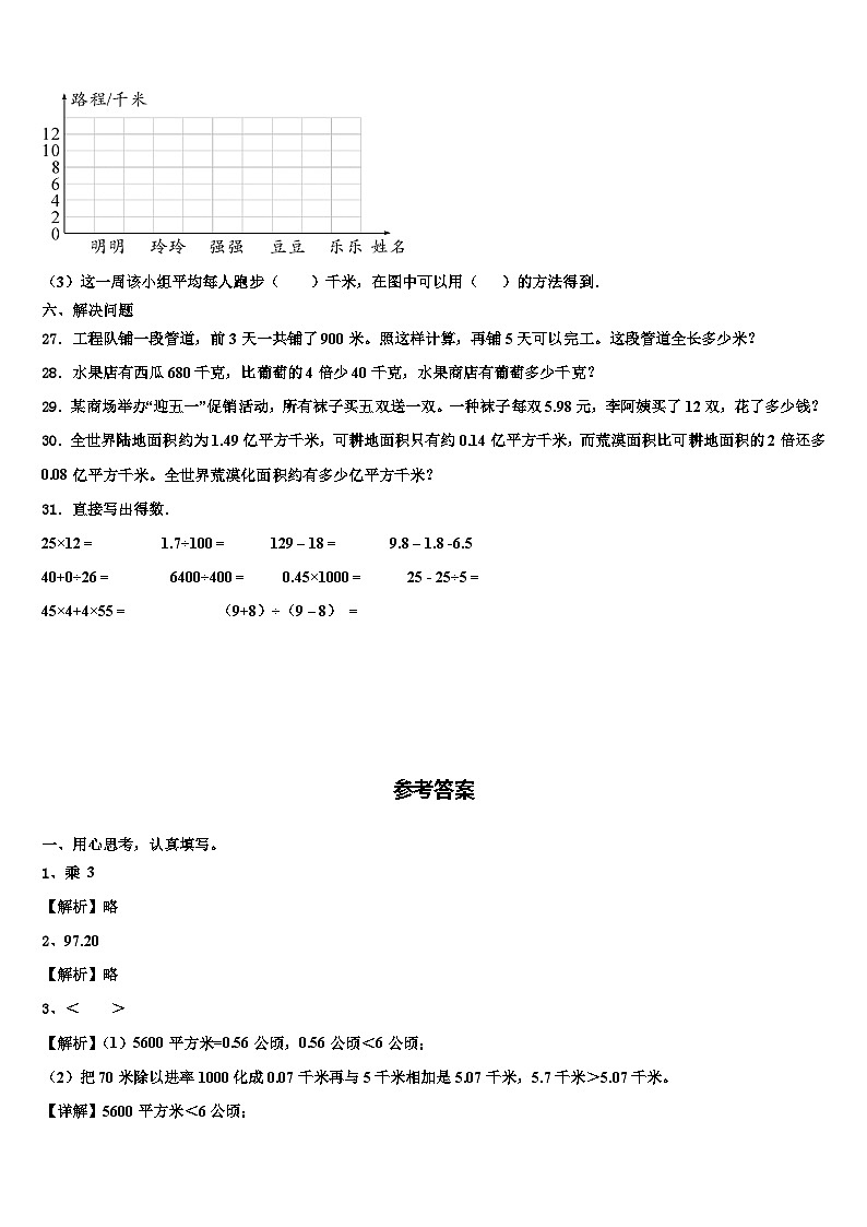 2023年香格里拉县数学四下期末复习检测模拟试题含解析第3页