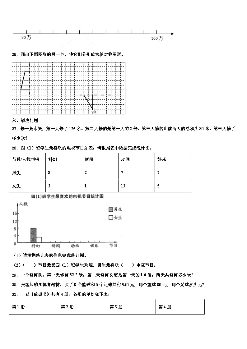 宁德市蕉城区2022-2023学年数学四下期末调研模拟试题含解析03