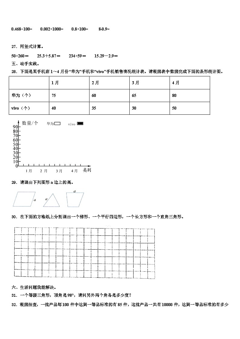 山东省菏泽市郓城县侯咽集镇2022-2023学年数学四下期末经典模拟试题含解析03