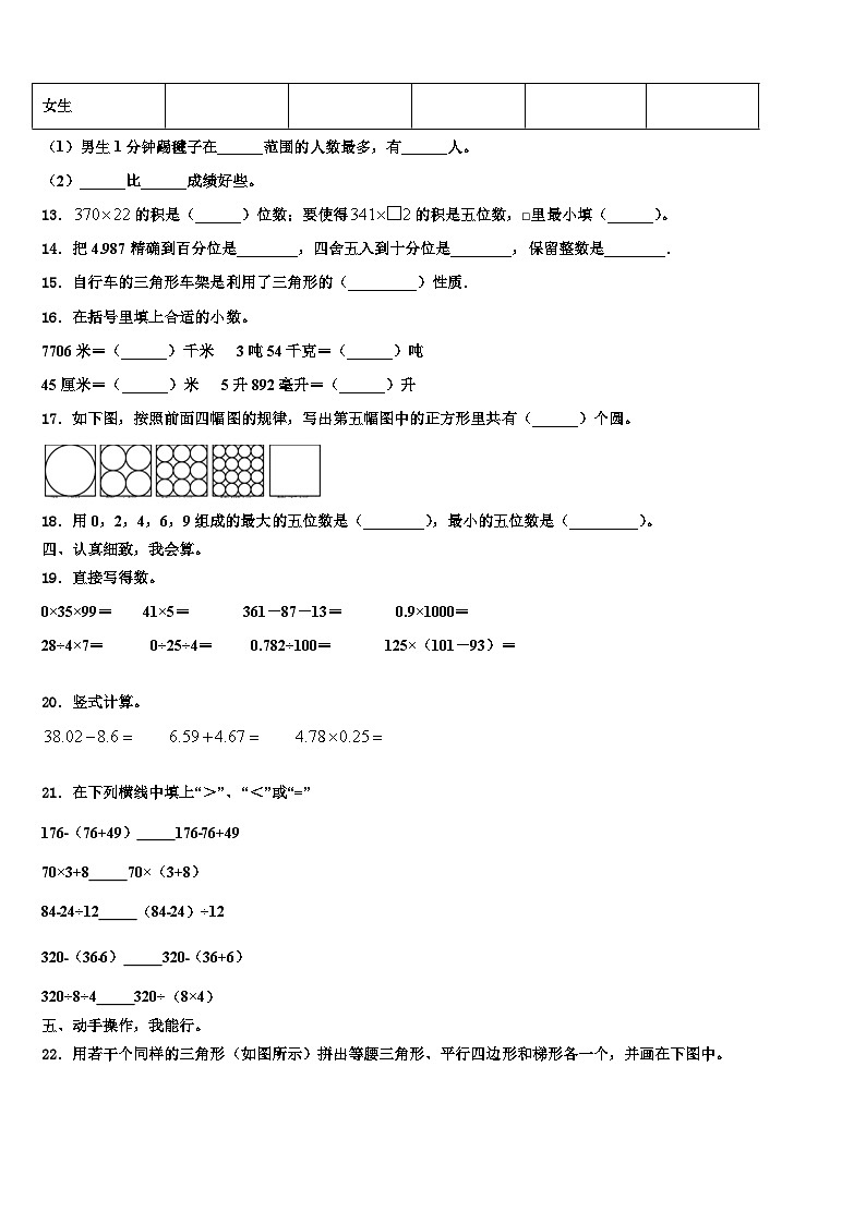 江西省鹰潭市余江县2023年四年级数学第二学期期末学业水平测试模拟试题含解析第2页