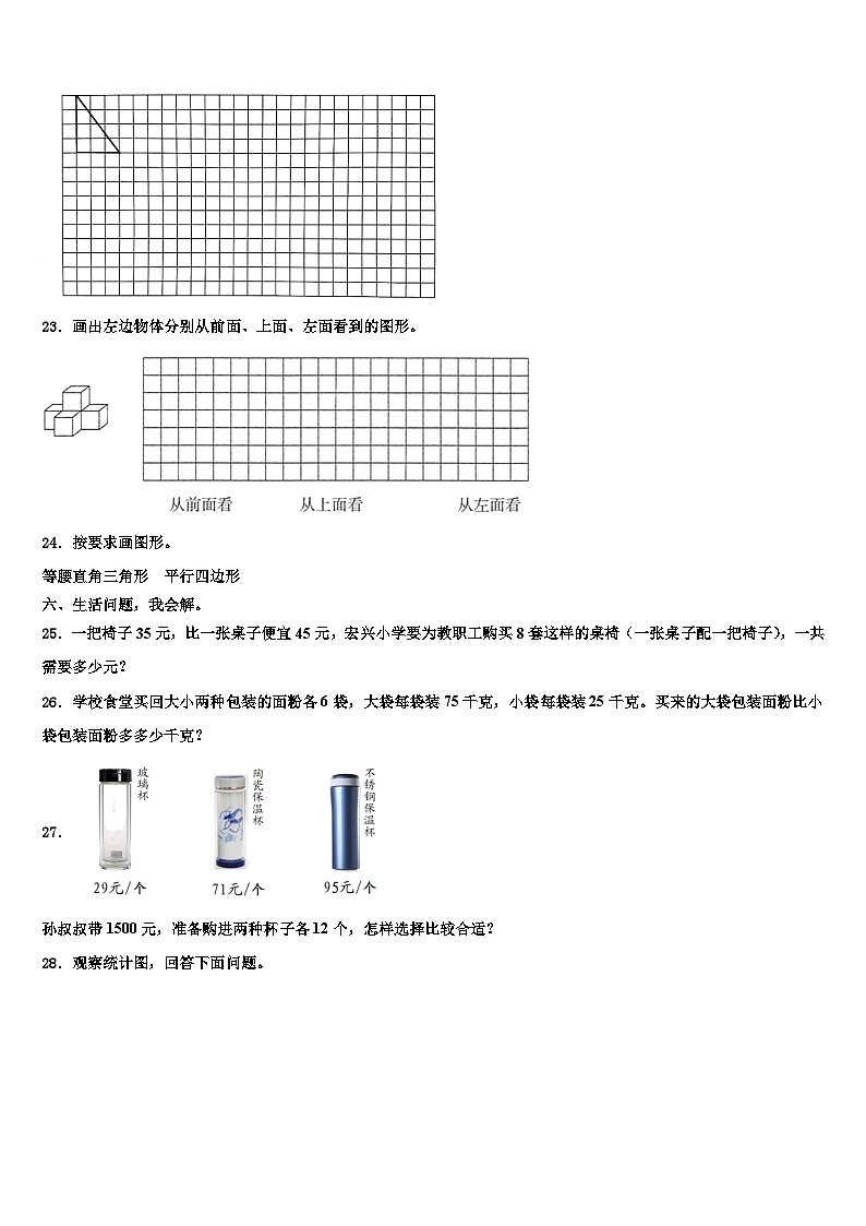 江西省鹰潭市余江县2023年四年级数学第二学期期末学业水平测试模拟试题含解析第3页