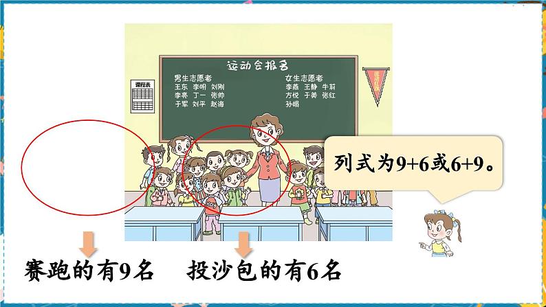 数学青岛一(上) 七 小小运动会 信息窗1 9加几及相应的几加9的进位加法 PPT课件05