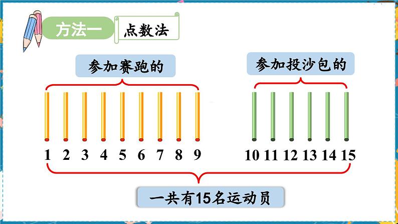 数学青岛一(上) 七 小小运动会 信息窗1 9加几及相应的几加9的进位加法 PPT课件06