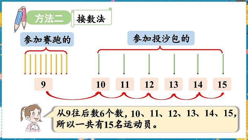 数学青岛一(上) 七 小小运动会 信息窗1 9加几及相应的几加9的进位加法 PPT课件07