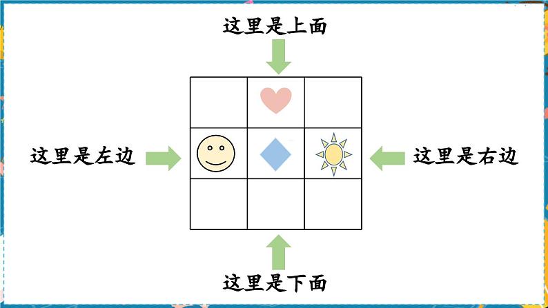 数学青岛一(上) 八 雪山乐园—总复习 领域二 空间与图形 PPT课件08