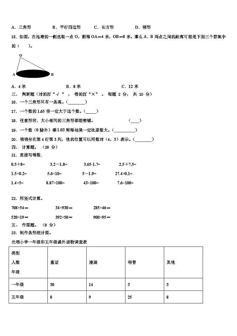 河北省张家口市蔚县2022-2023学年四年级数学第二学期期末复习检测模拟试题含解析第2页