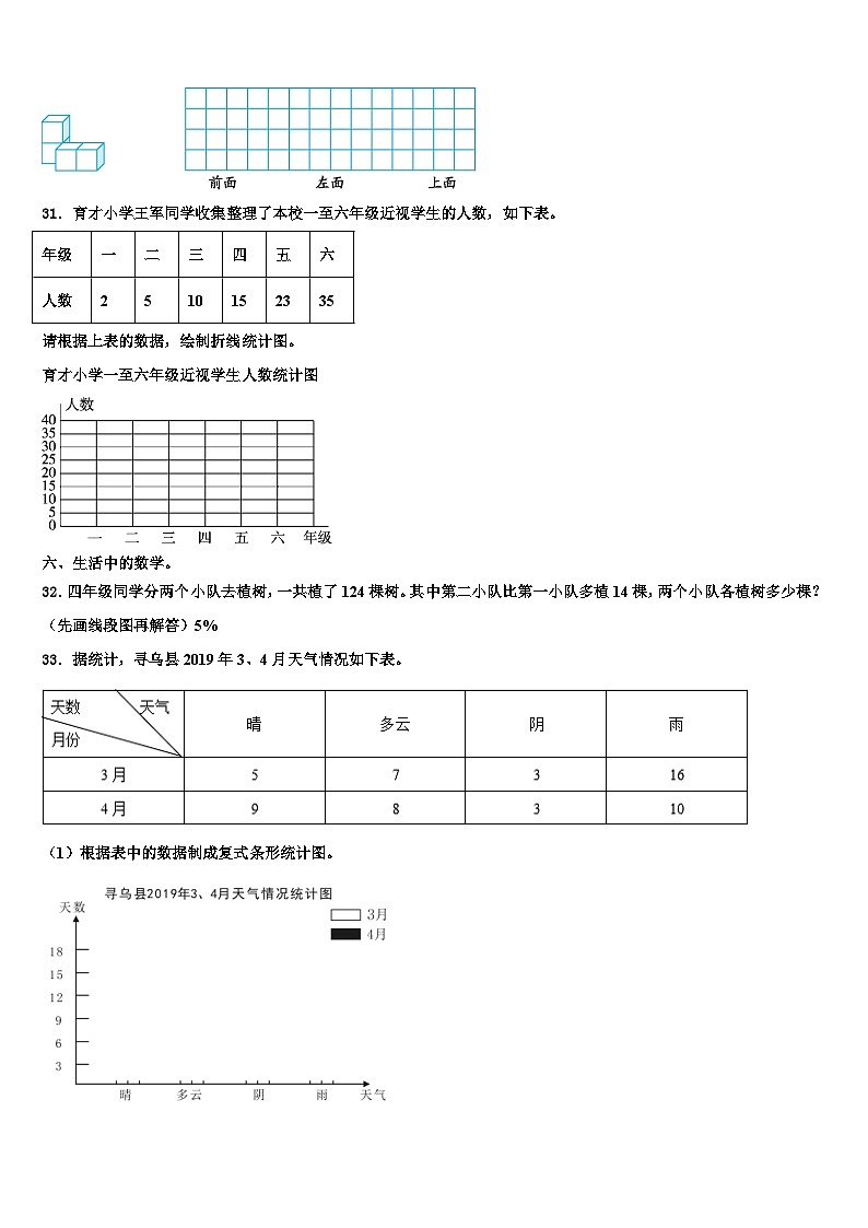 海南省乐东县2023年四年级数学第二学期期末考试试题含解析第3页