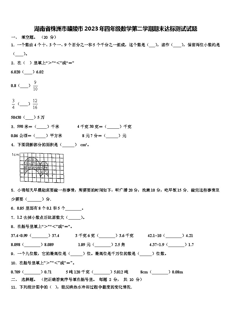湖南省株洲市醴陵市2023年四年级数学第二学期期末达标测试试题含解析第1页