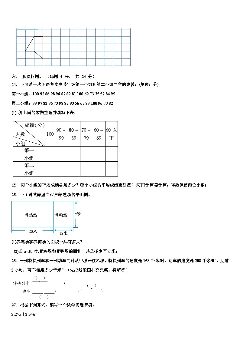 湖南省株洲市醴陵市2023年四年级数学第二学期期末达标测试试题含解析第3页