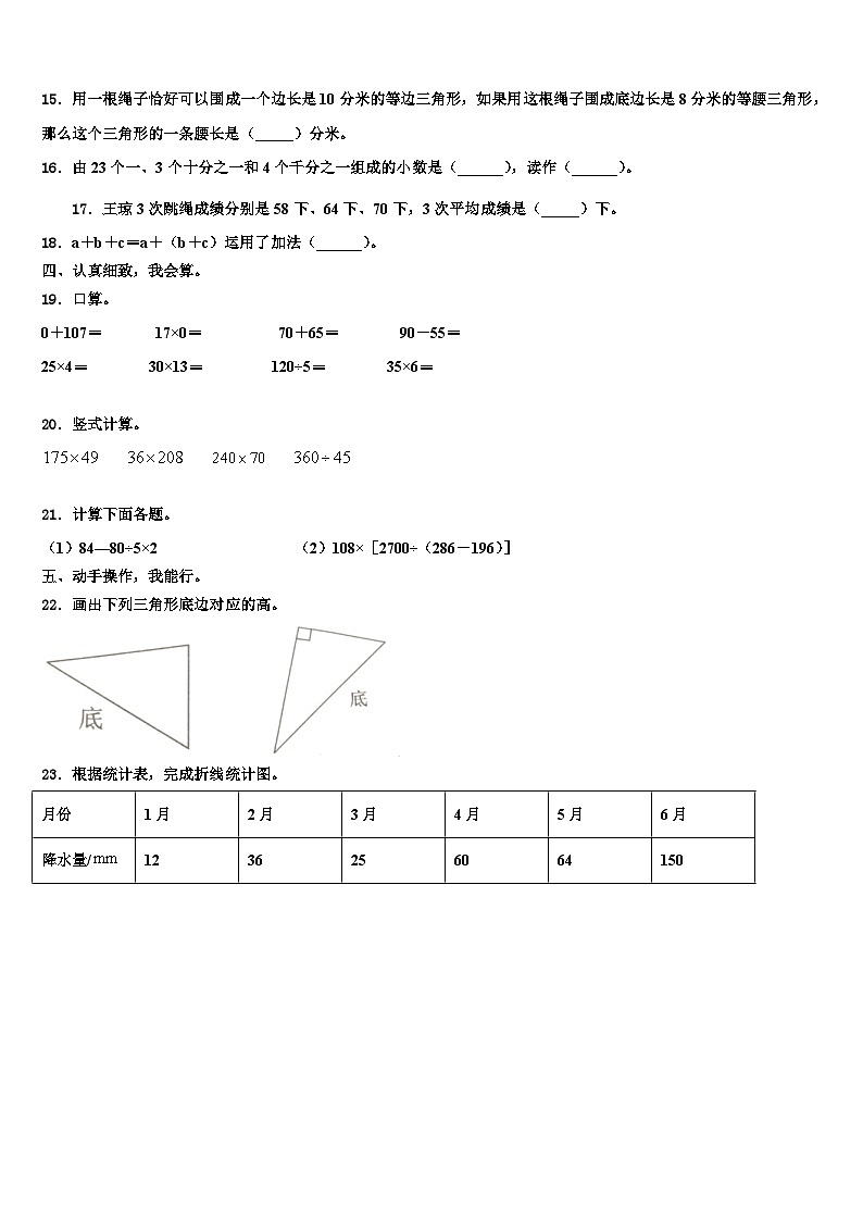 湖南省衡阳县2023年数学四下期末学业水平测试试题含解析02