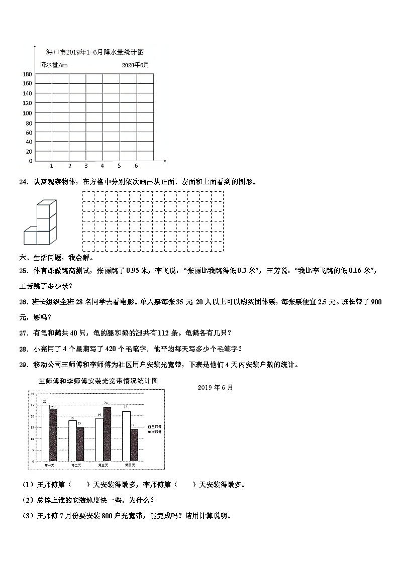 湖南省衡阳县2023年数学四下期末学业水平测试试题含解析03