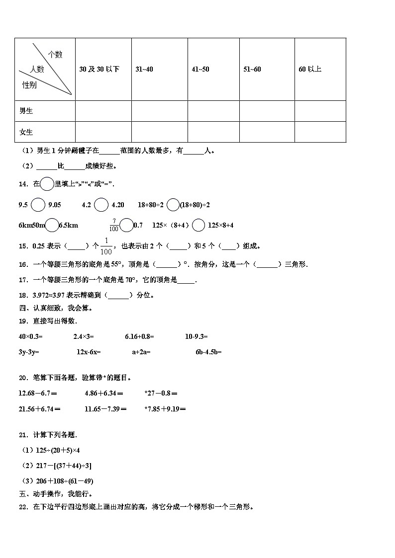 甘肃省定西市通渭县小学2022-2023学年数学四年级第二学期期末质量跟踪监视试题含解析第2页