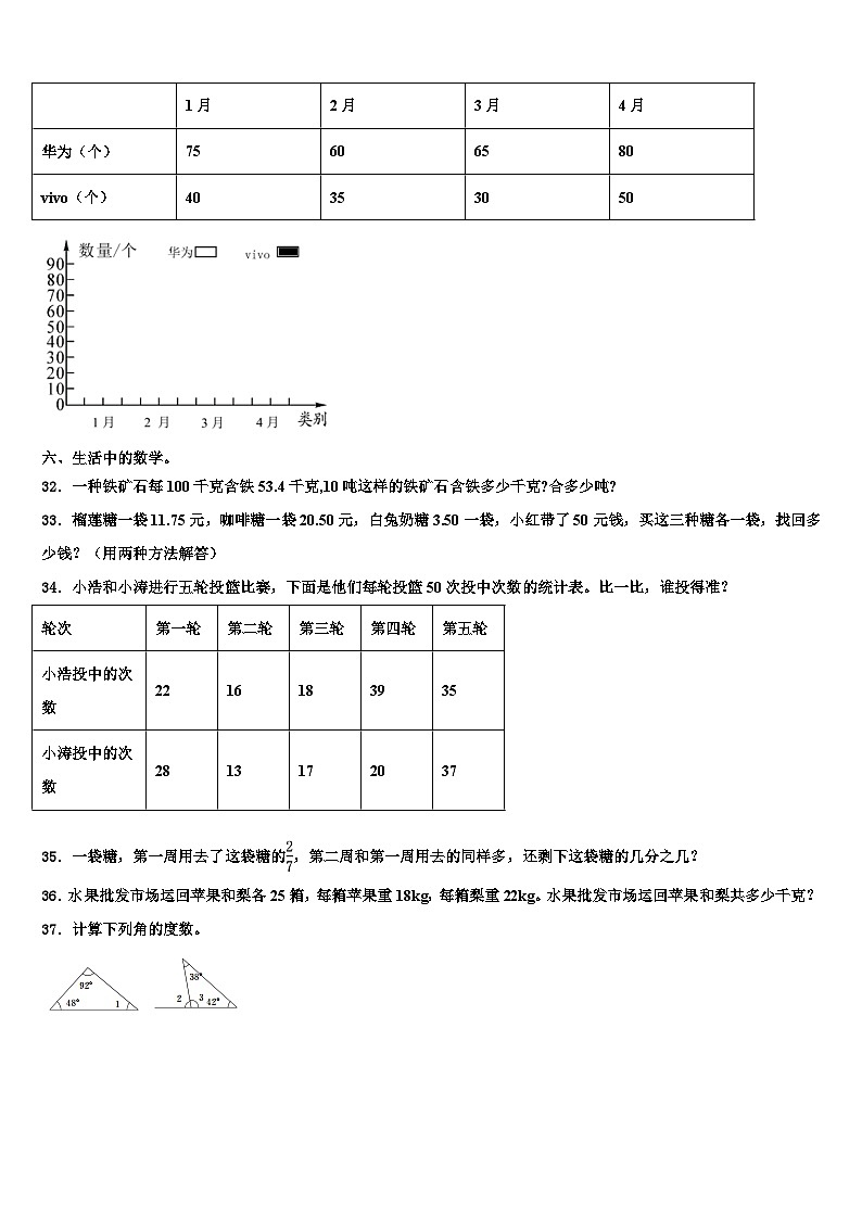 辽宁省大连市明星小学2022-2023学年数学四下期末学业质量监测模拟试题含解析第3页