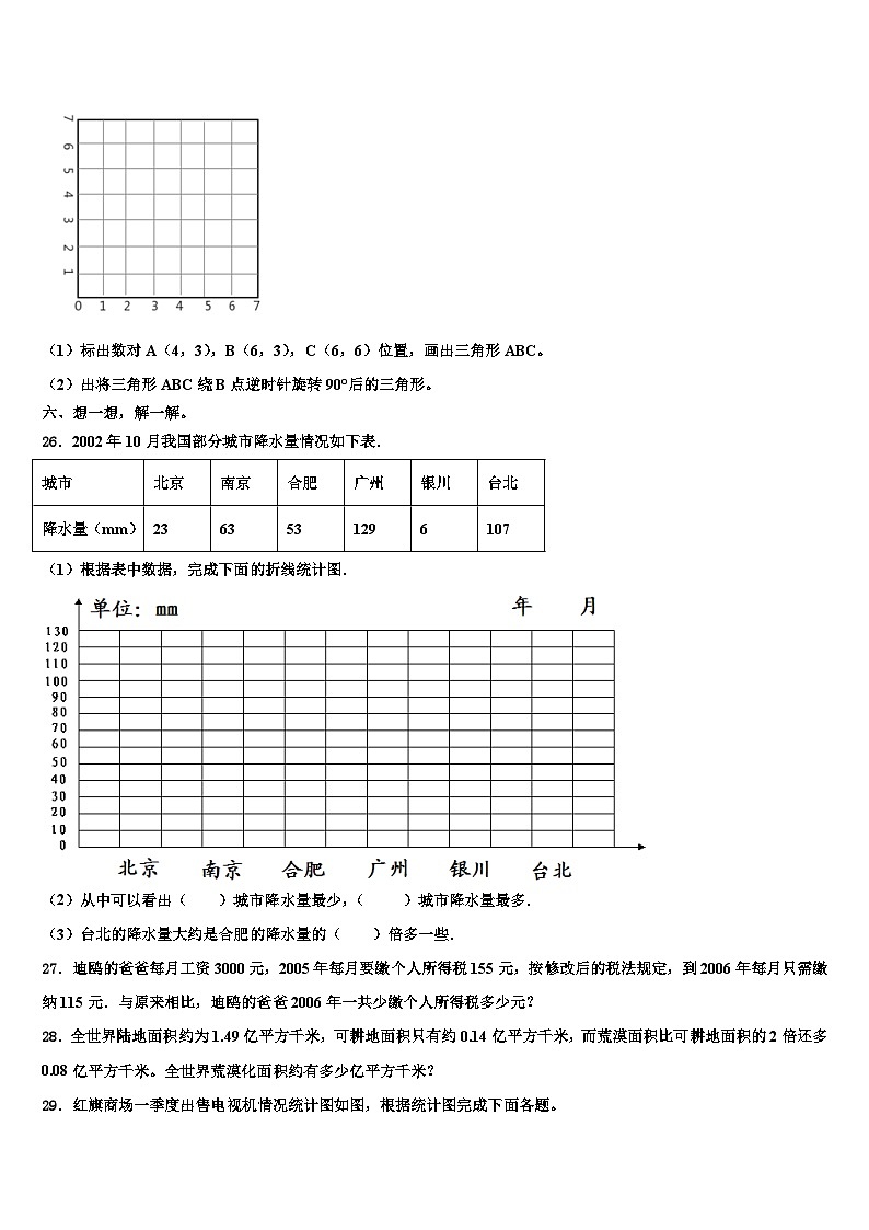 鄂托克旗2022-2023学年数学四下期末达标测试试题含解析第3页
