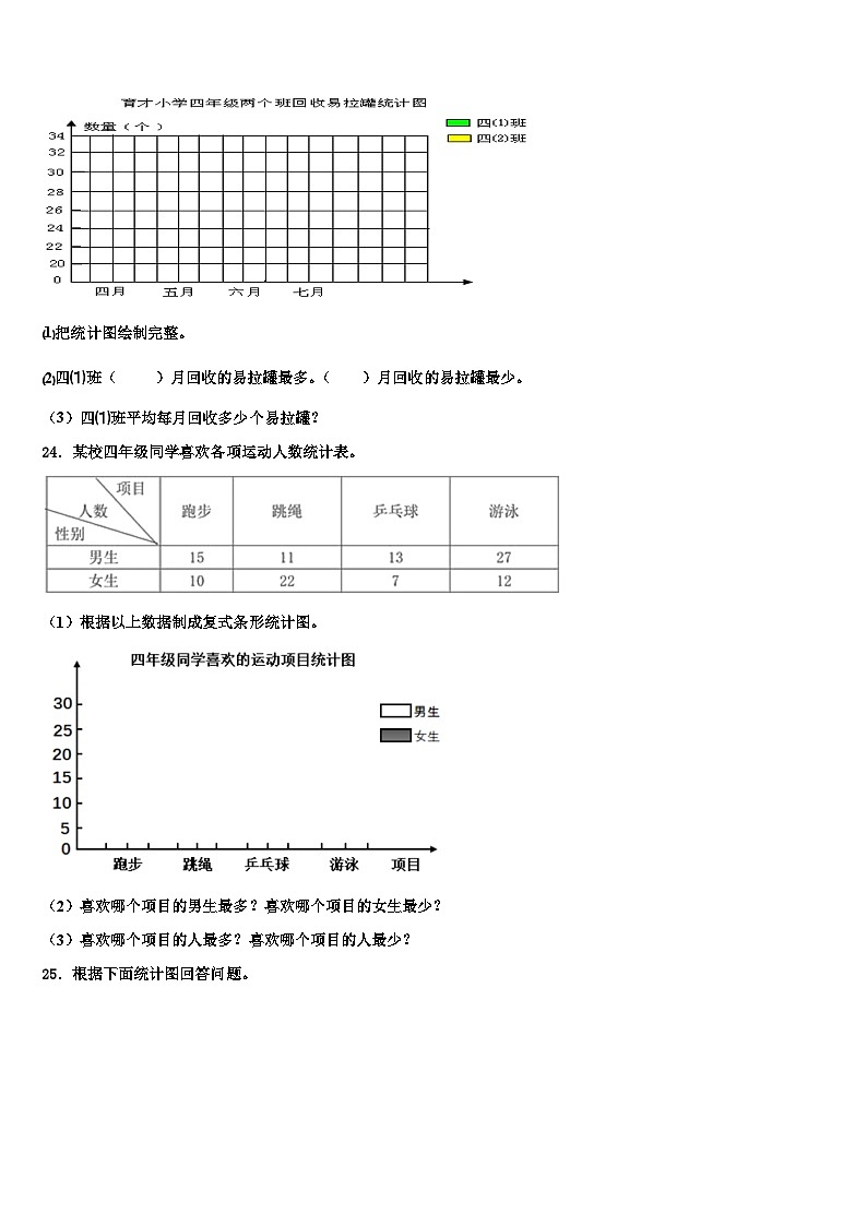 防城港市2022-2023学年数学四下期末达标检测试题含解析第3页