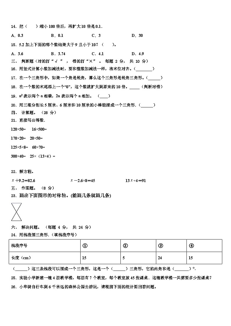 陕西省渭南市华阴市2023年数学四年级第二学期期末监测试题含解析第2页