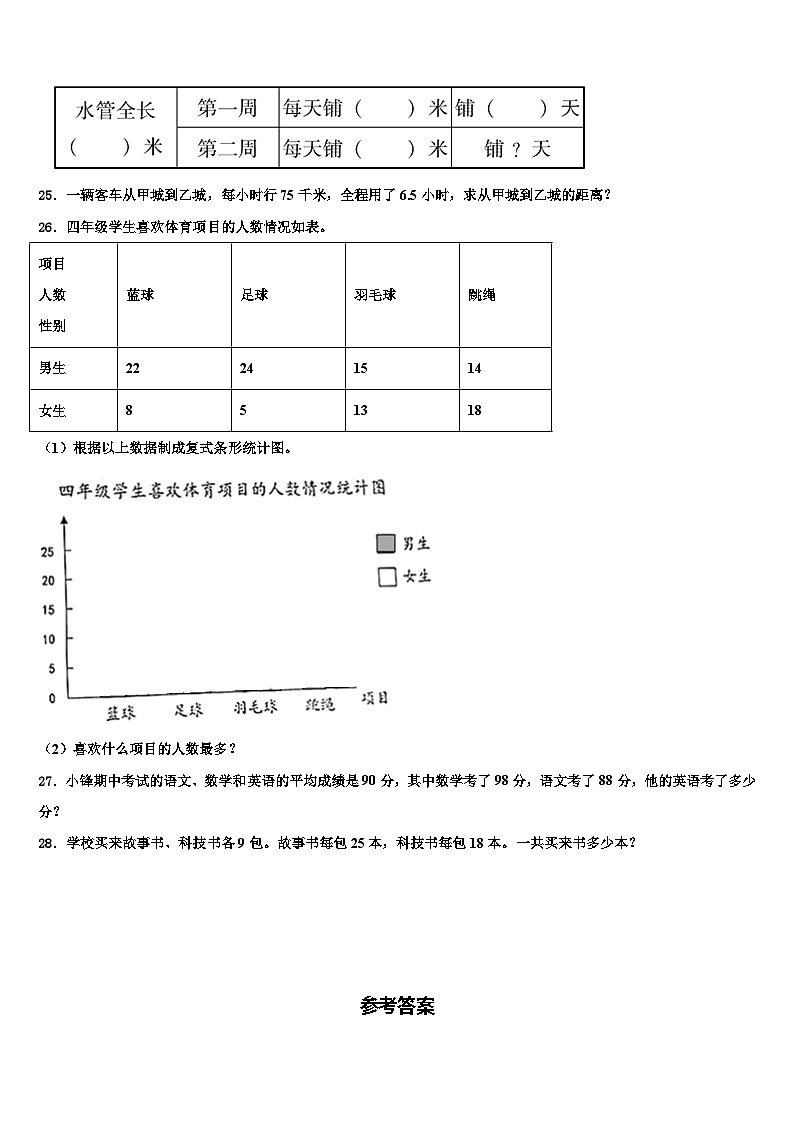 黑龙江省哈尔滨市依兰县2022-2023学年数学四年级第二学期期末综合测试模拟试题含解析第3页