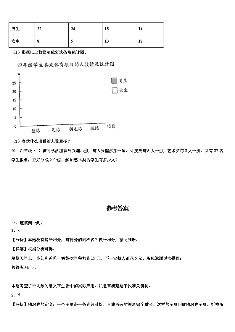 黑龙江省牡丹江市林口县2022-2023学年四年级数学第二学期期末综合测试试题含解析第3页