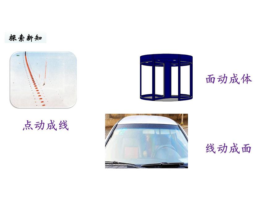 六年級(jí)下冊(cè)數(shù)學(xué)課件-第一單元第1課時(shí) 面的旋轉(zhuǎn)（1） 北師大版第3頁(yè)