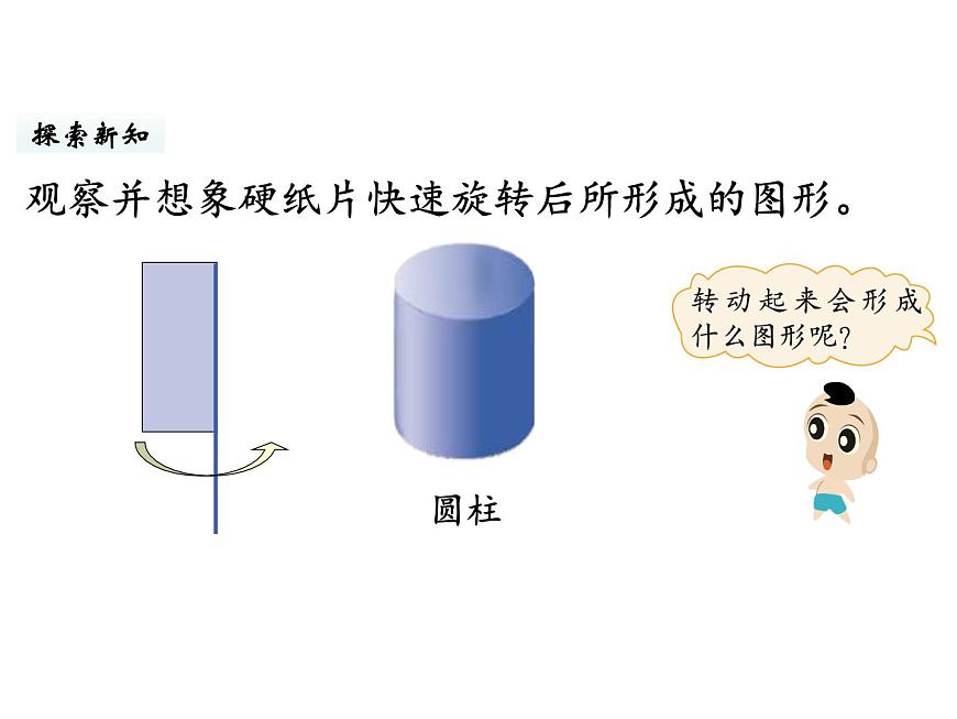 六年級(jí)下冊(cè)數(shù)學(xué)課件-第一單元第1課時(shí) 面的旋轉(zhuǎn)（1） 北師大版第4頁(yè)
