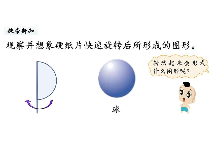 六年級(jí)下冊(cè)數(shù)學(xué)課件-第一單元第1課時(shí) 面的旋轉(zhuǎn)（1） 北師大版第6頁(yè)