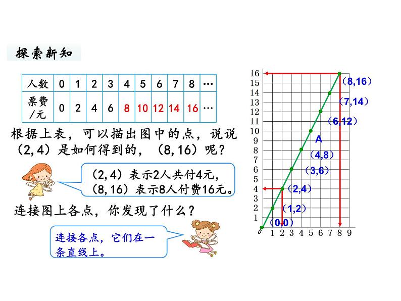 六年级下册数学课件-第四单元第4课时 画一画 北师大版第3页