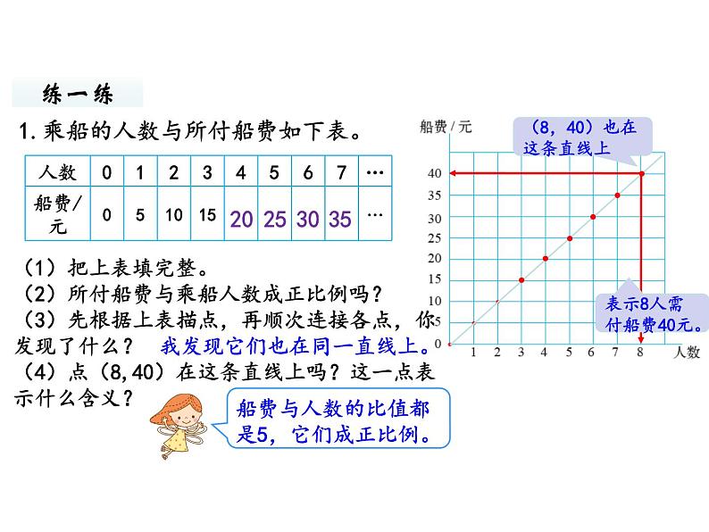 六年级下册数学课件-第四单元第4课时 画一画 北师大版第5页