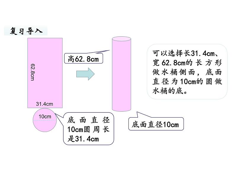 六年级下册数学课件-总复习4.图形与几何第6课时 图形与测量(3) 北师大版第6页