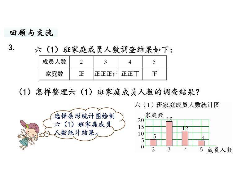 六年级下册数学课件-总复习5.统计与概率第1课时 统计(1) 北师大版第7页