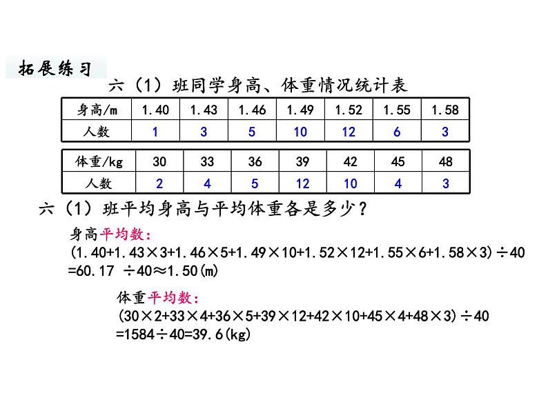 六年级下册数学课件-总复习5.统计与概率第2课时 统计(2) 北师大版第6页