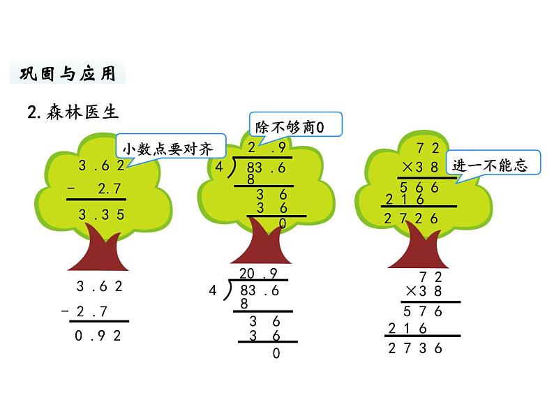 六年级下册数学课件-总复习2.数的运算第4课时 计算与应用(3) 北师大版第4页