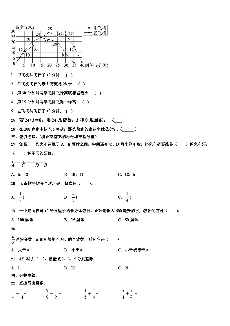 2022-2023学年临沧地区双江拉祜族佤族布朗族傣族自治县六年级数学第二学期期末复习检测模拟试题含解析第2页