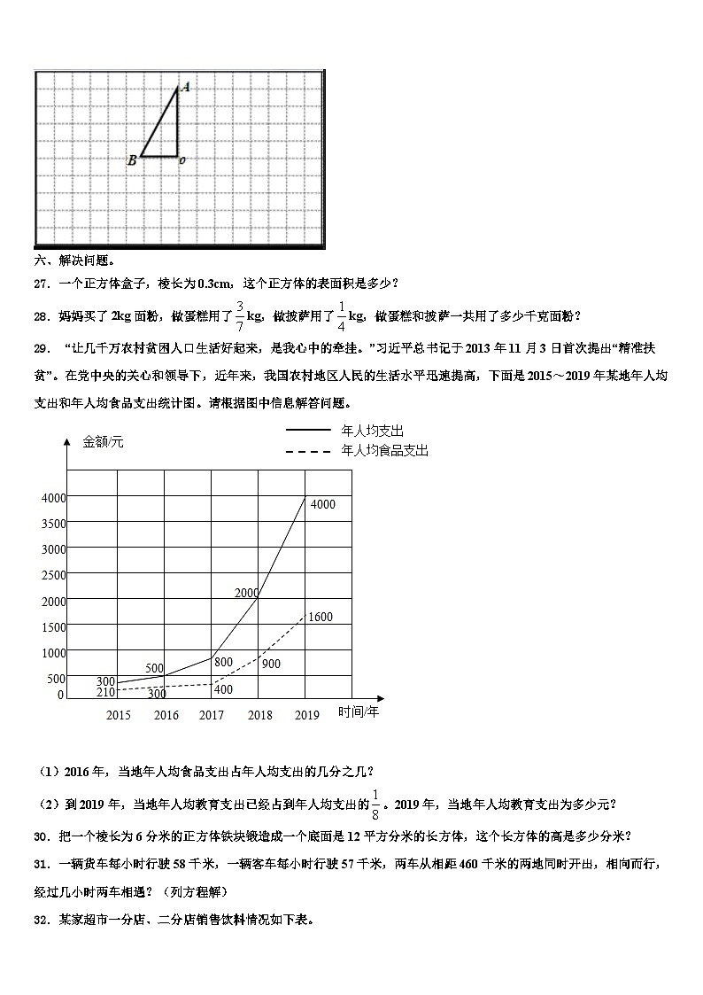 2022-2023学年合浦县数学六年级第二学期期末统考试题含解析第3页