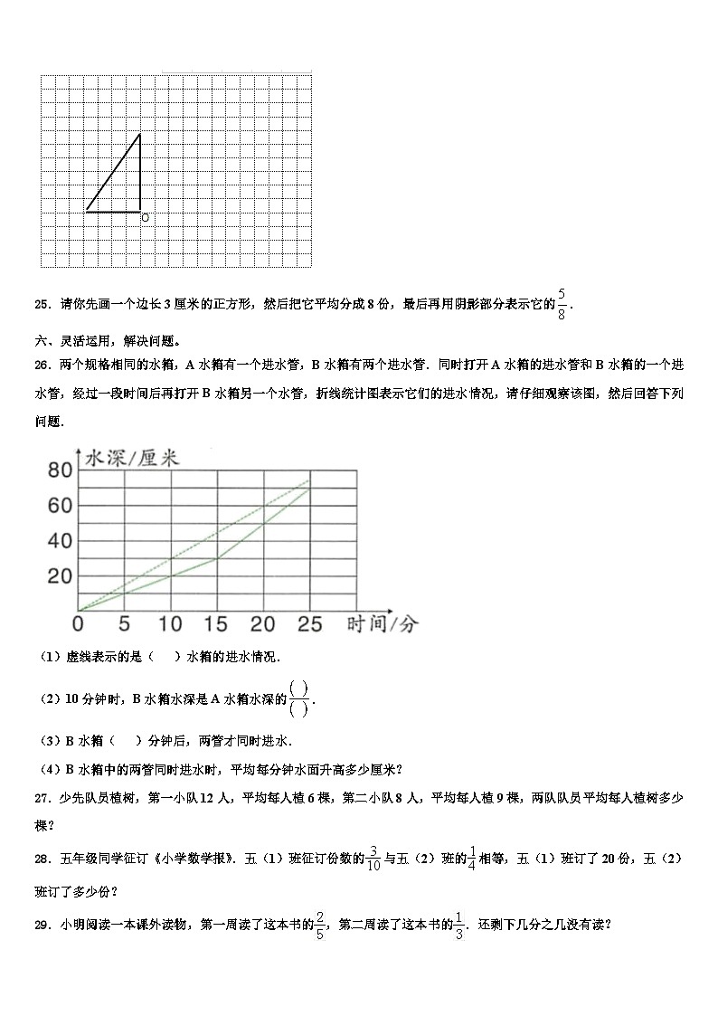 2022-2023學(xué)年吉林省長(zhǎng)春市南關(guān)區(qū)樹勛小學(xué)數(shù)學(xué)六年級(jí)第二學(xué)期期末考試模擬試題含解析第3頁(yè)