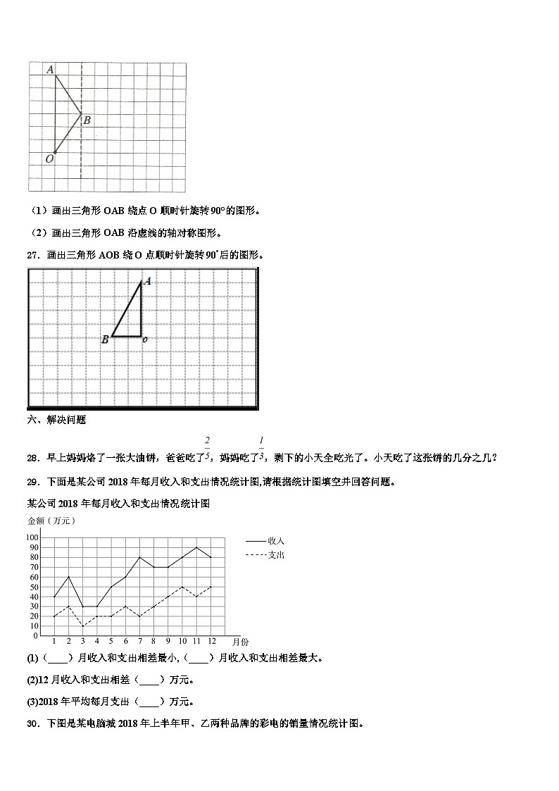 2022-2023学年咸宁市六年级数学第二学期期末联考试题含解析第3页