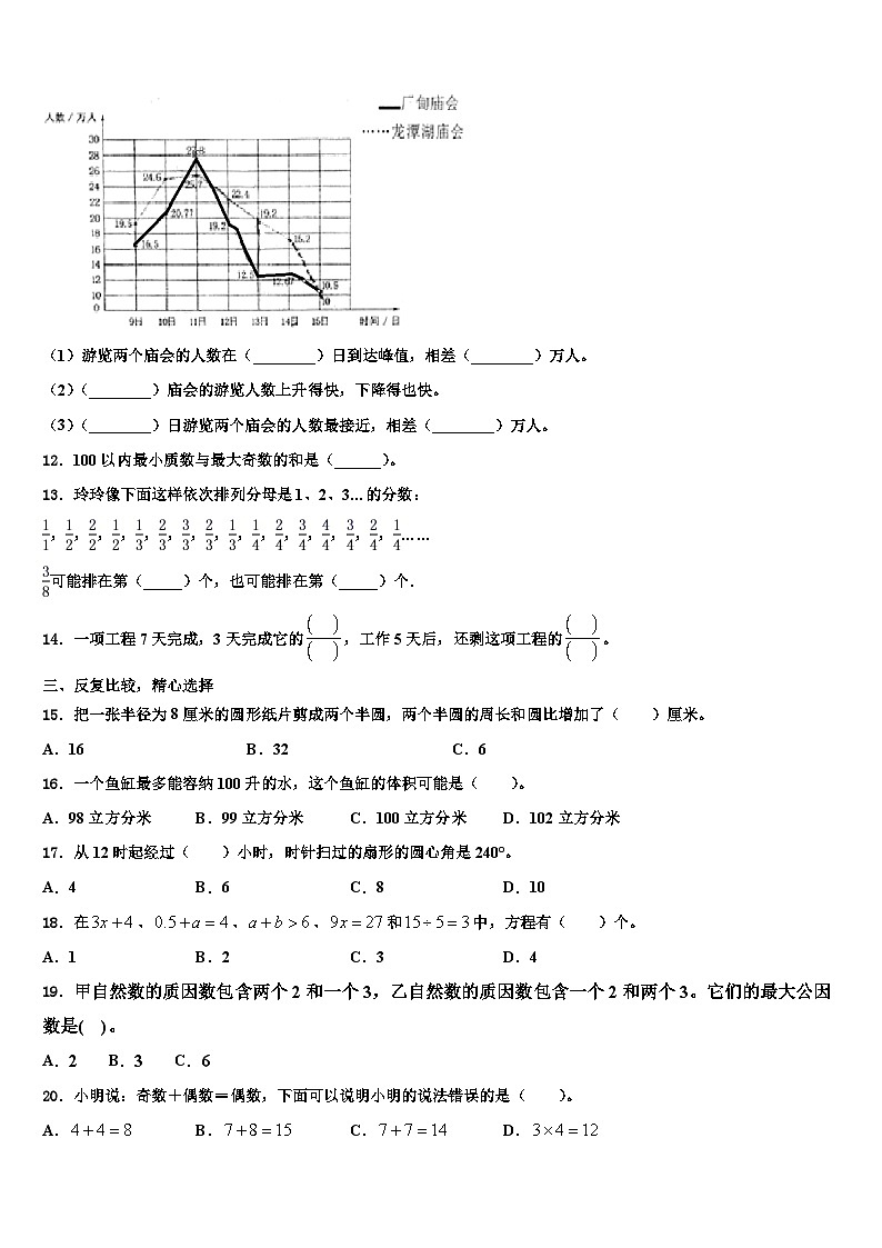2022-2023学年安徽省蚌埠市数学六下期末达标检测试题含解析02