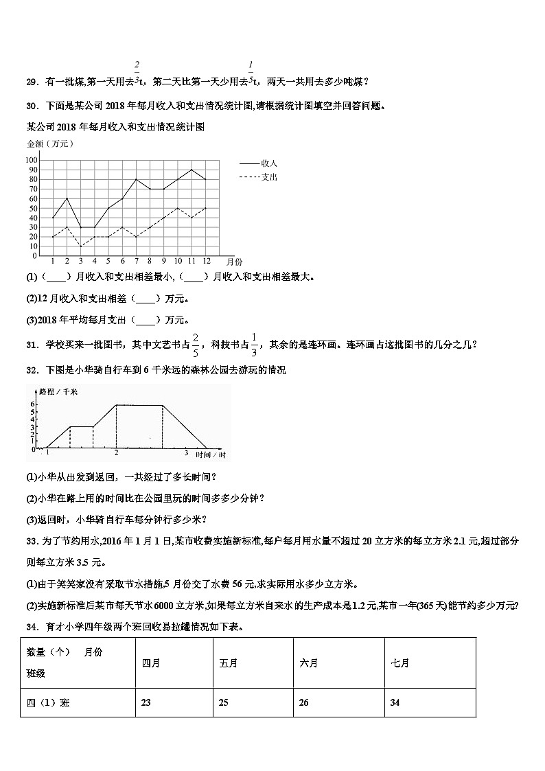 2022-2023学年山西省临汾市古县拟数学六年级第二学期期末教学质量检测试题含解析第3页