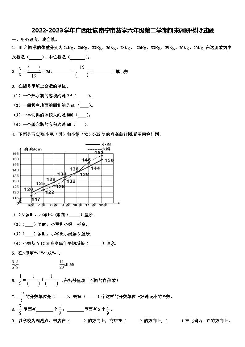 2022-2023学年广西壮族南宁市数学六年级第二学期期末调研模拟试题含解析第1页